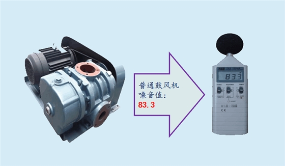 普通風(fēng)機(jī)