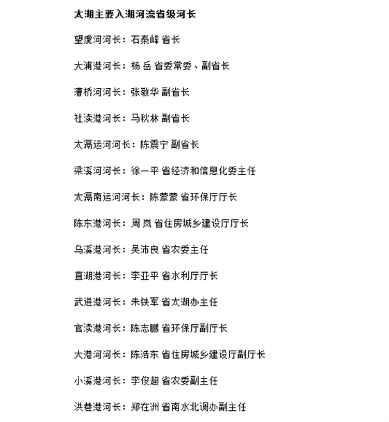 河道治理 河道治理