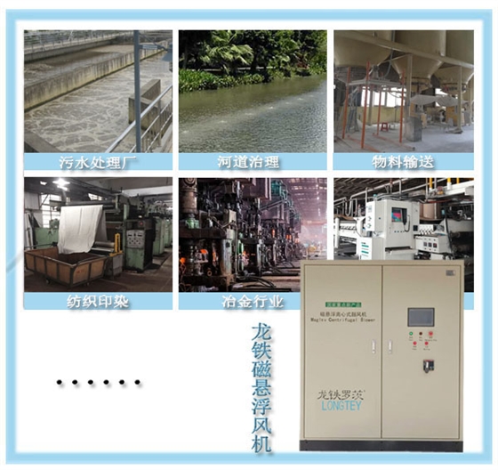 磁懸浮風(fēng)機(jī)應(yīng)用行業(yè).jpg 磁懸浮風(fēng)機(jī)應(yīng)用行業(yè).jpg