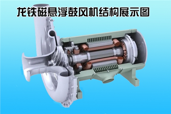 龍鐵磁懸浮鼓風機結(jié)構(gòu).jpg 龍鐵磁懸浮鼓風機結(jié)構(gòu).jpg