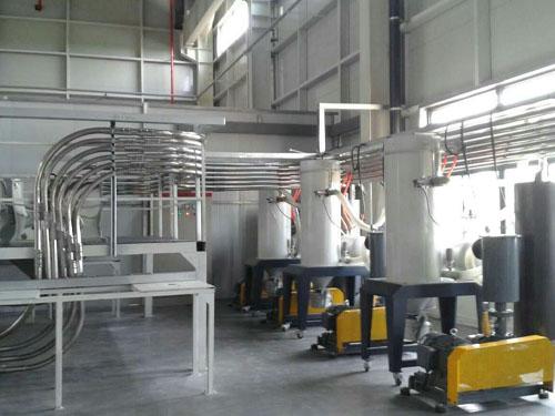 魯氏鼓風機用途