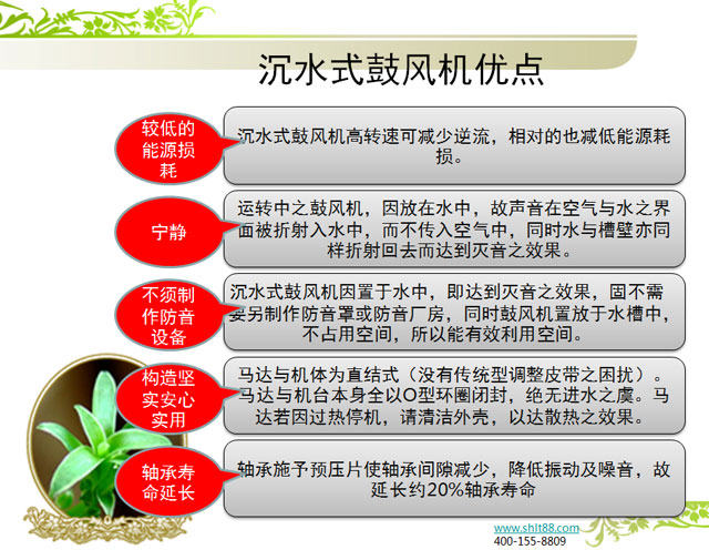 污水處理風(fēng)機(jī)特點(diǎn) 污水處理風(fēng)機(jī)特點(diǎn)