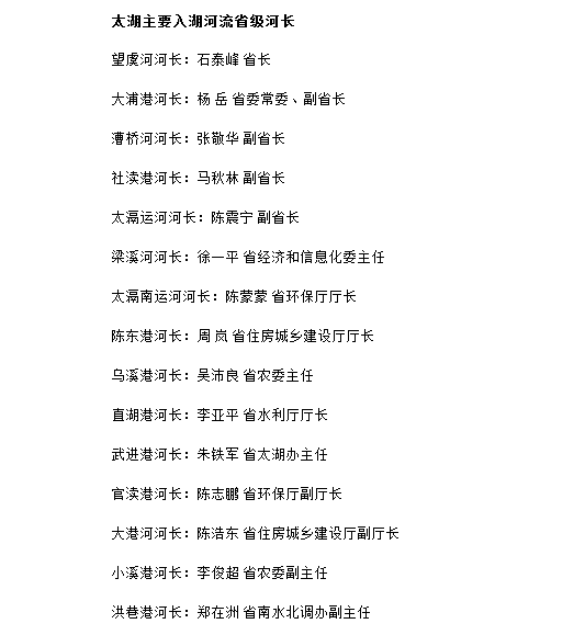 河道治理 河道治理