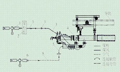 媒風(fēng)羅茨鼓風(fēng)機.jpg 媒風(fēng)羅茨鼓風(fēng)機.jpg