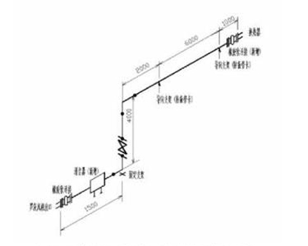 圖3 采取防振消音措施后的配管走向3.30.jpg 圖3 采取防振消音措施后的配管走向3.30.jpg