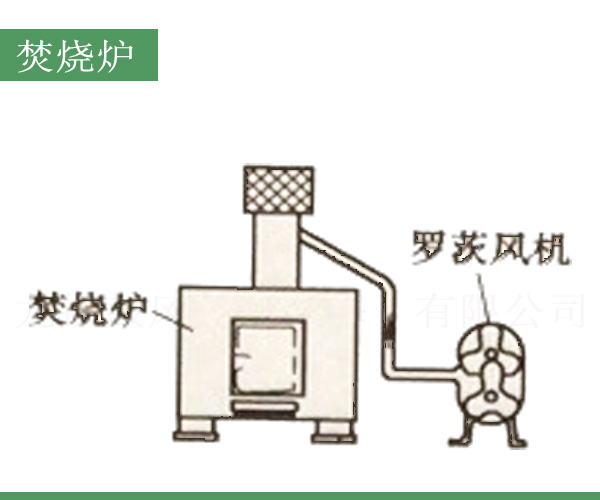 羅茨風(fēng)機(jī)焚燒爐應(yīng)用.jpg 羅茨風(fēng)機(jī)焚燒爐應(yīng)用.jpg