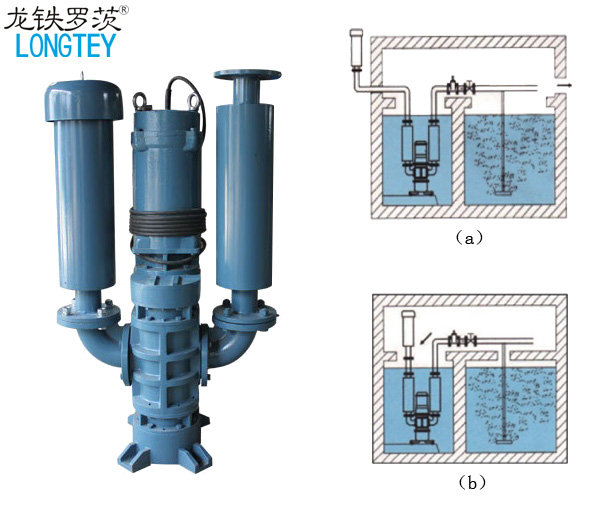 沉水風(fēng)機裝置注意事項.jpg 沉水風(fēng)機裝置注意事項.jpg