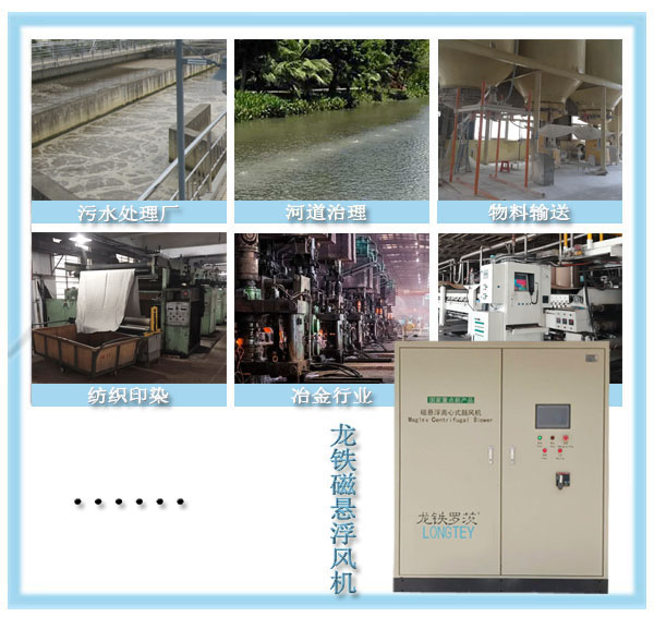 磁懸浮風(fēng)機(jī)應(yīng)用行業(yè).jpg 磁懸浮風(fēng)機(jī)應(yīng)用行業(yè).jpg