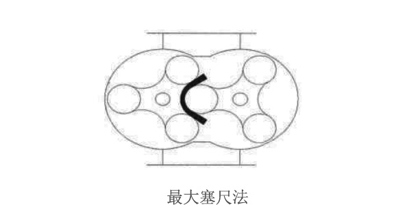 最大塞尺法.jpg 最大塞尺法.jpg