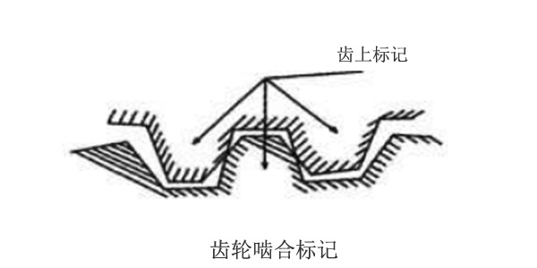 齒輪嚙合標記.jpg 齒輪嚙合標記.jpg