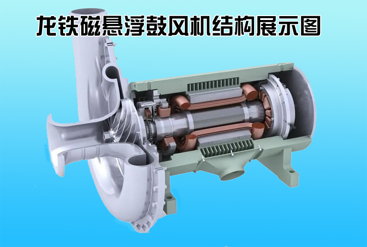 龍鐵磁懸浮鼓風(fēng)機結(jié)構(gòu).jpg 龍鐵磁懸浮鼓風(fēng)機結(jié)構(gòu).jpg